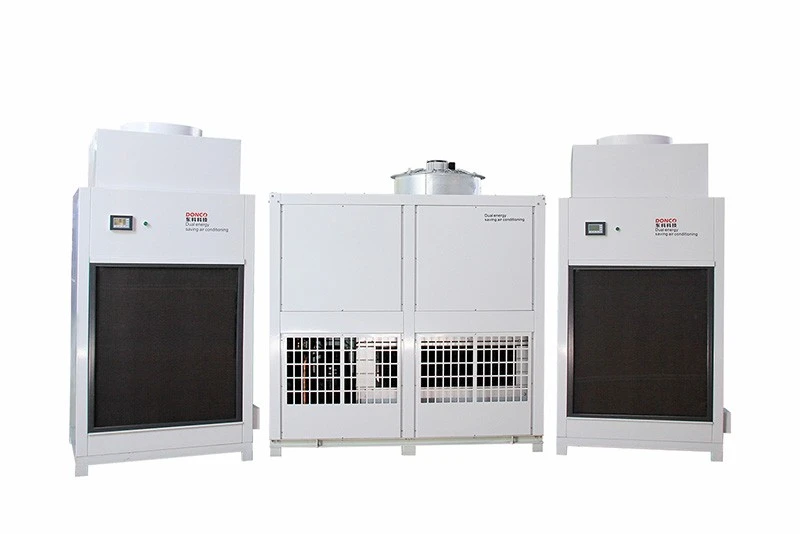 industrial ac unit cost 2
